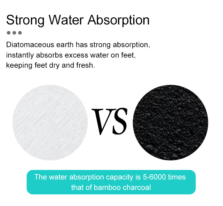 Stone Bath Mat