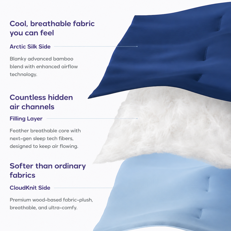Reversable Cooling Comforter